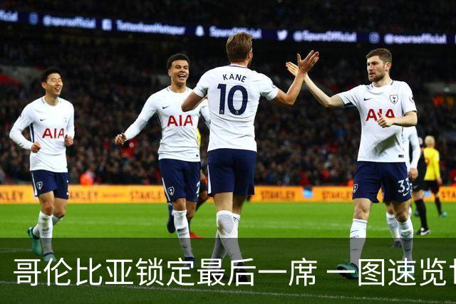 哥伦比亚锁定最后一席 一图速览世界杯16强